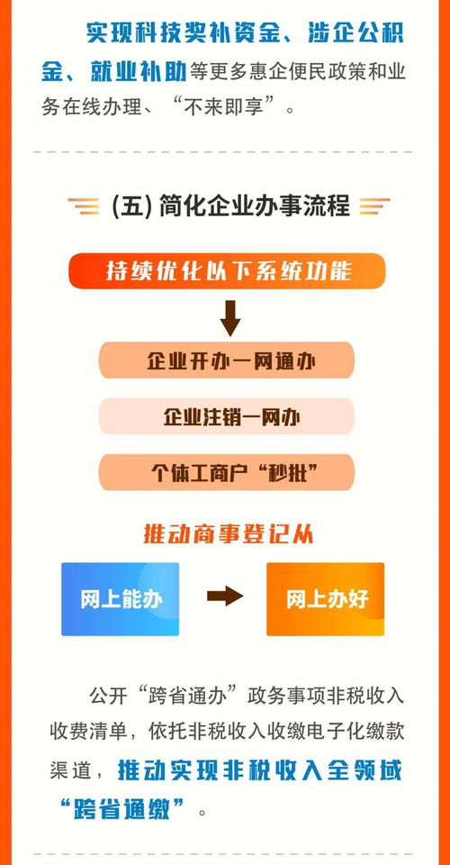 一图读懂甘肃省服务 六稳 六保 进一步做好 放管服 改革实施方案