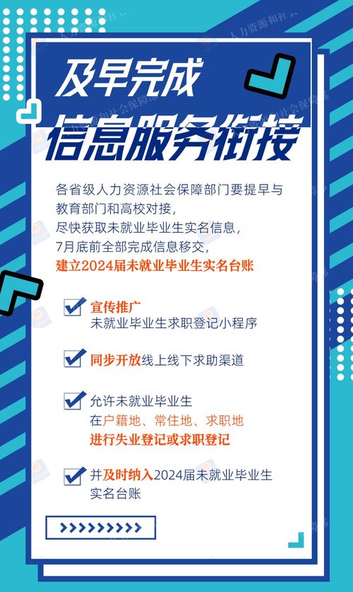2024年高校毕业生等青年就业服务攻坚行动来啦 一图看懂