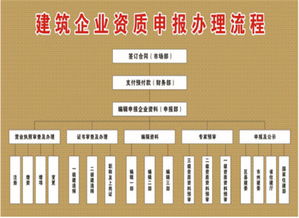 广州